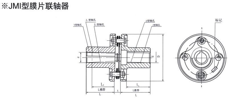 JMI型膜片综合好色