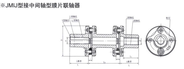 JMIJ接中間軸型膜片综合好色