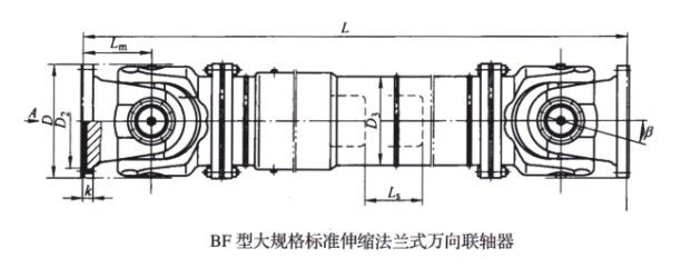 SWC-BF型大規格標準伸縮法蘭式萬向综合好色