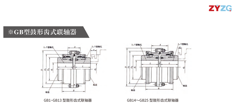 GB   型鼓形齒式综合好色