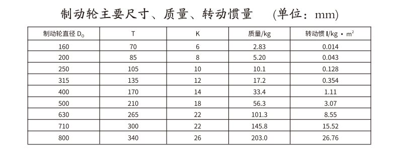 GBLZ 型帶製動輪鼓形齒式综合好色