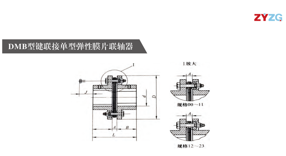 DMB型鍵連接單型彈性膜片综合好色