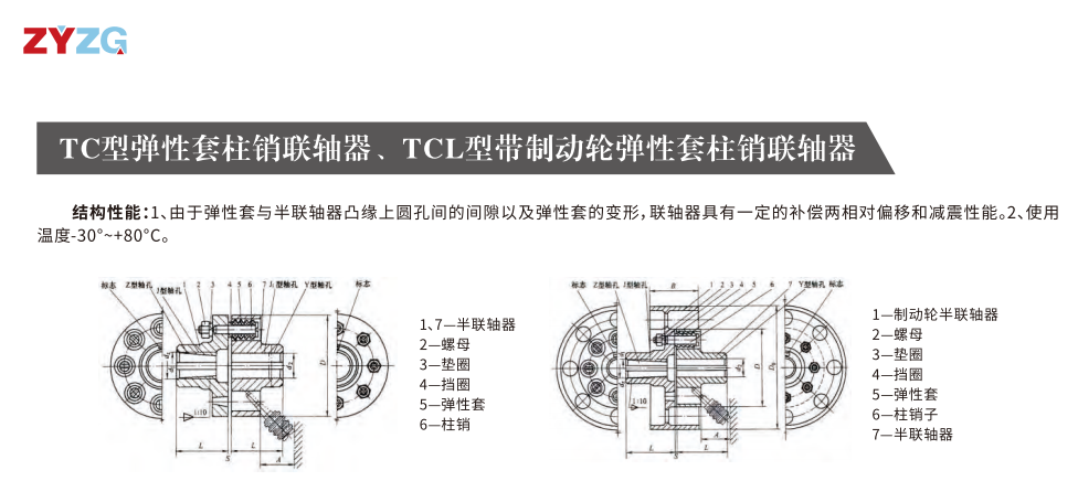 TC型彈性套柱銷综合好色